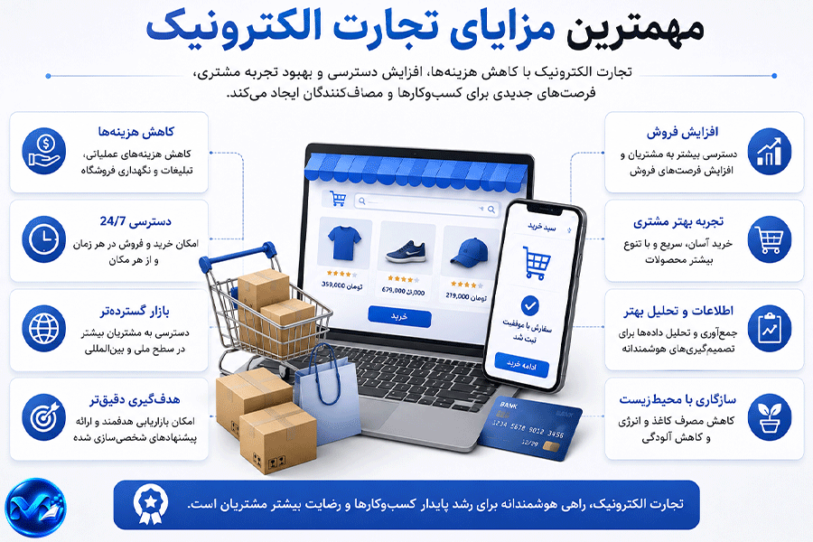 مهمترین مزایای تجارت الکترونیک