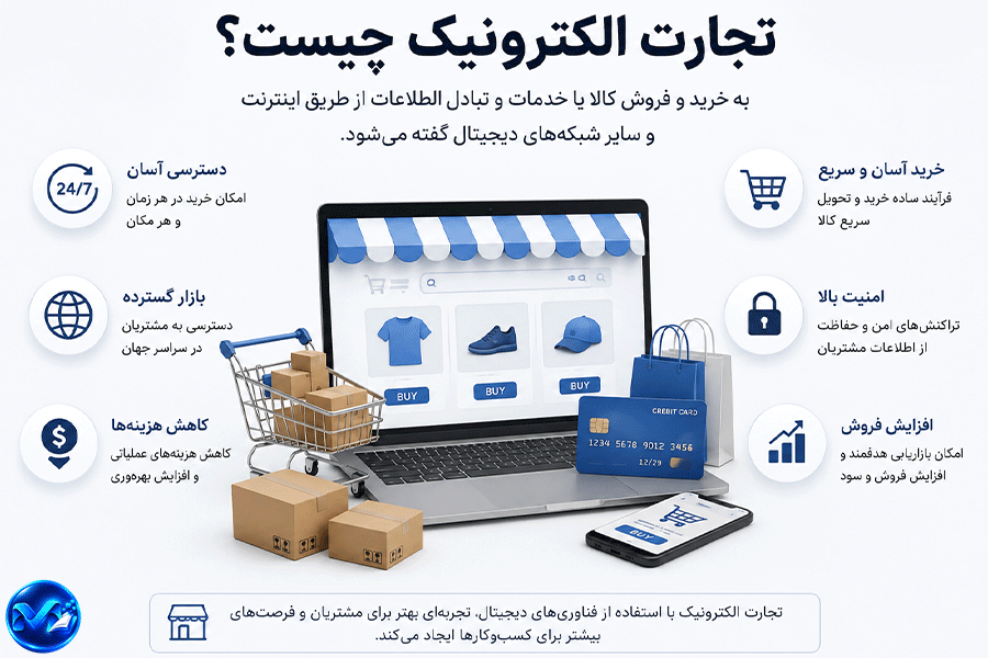 تجارت الکترونیک چیست؟